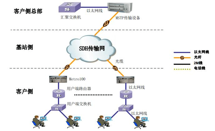 imtoken苹果下载_imtoken官网下载_imtoken怎么使用其他网络