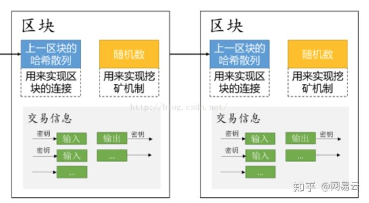 imtoken电脑可以下载吗-imToken全新电脑版，数字资产管理更便捷