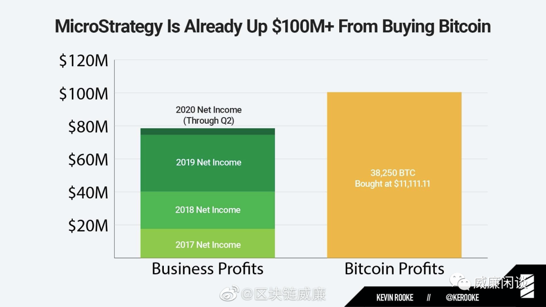 怎么把币提到imtoken_币提到钱包要多久_币提到钱包怎么提现