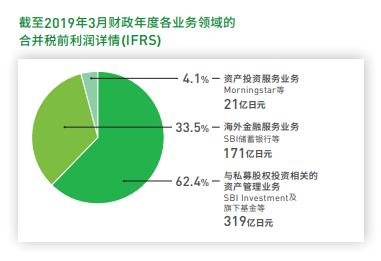 币提到钱包要多久_币提到钱包怎么提现_怎么把币提到imtoken