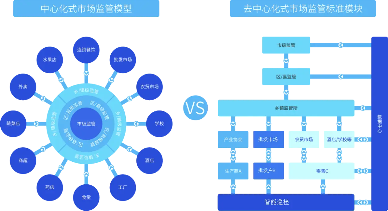 币安怎么转到imtoken-币安vs.imToken：转账速