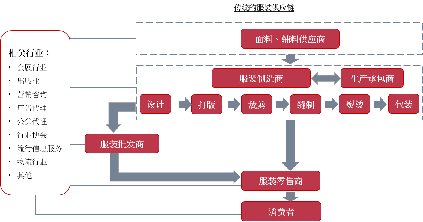 钱包app安全可靠吗_mycelium钱包安全_imtoken钱包的安全性