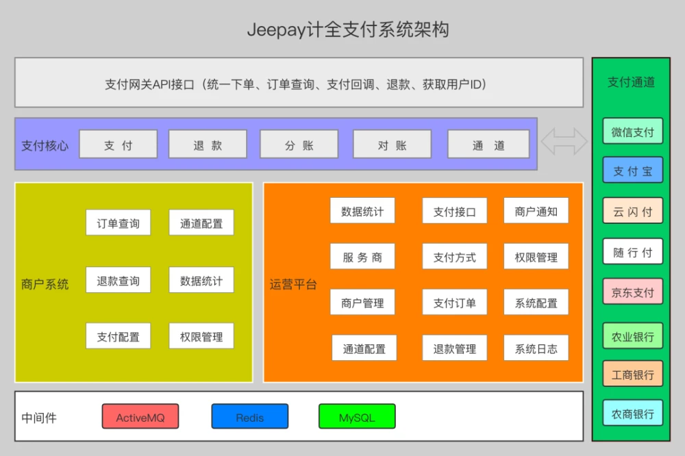 imtoken开源_imtoken源码_imtoken源码交流