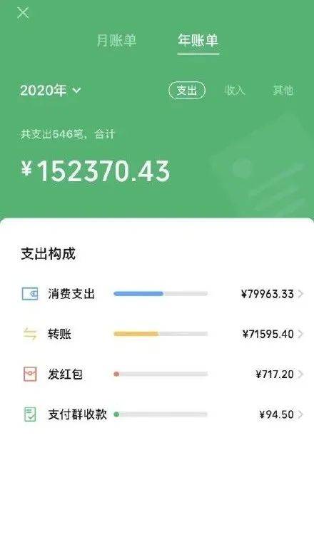 imtoken钱包正规吗_钱包正规合法吗_钱包正规吗