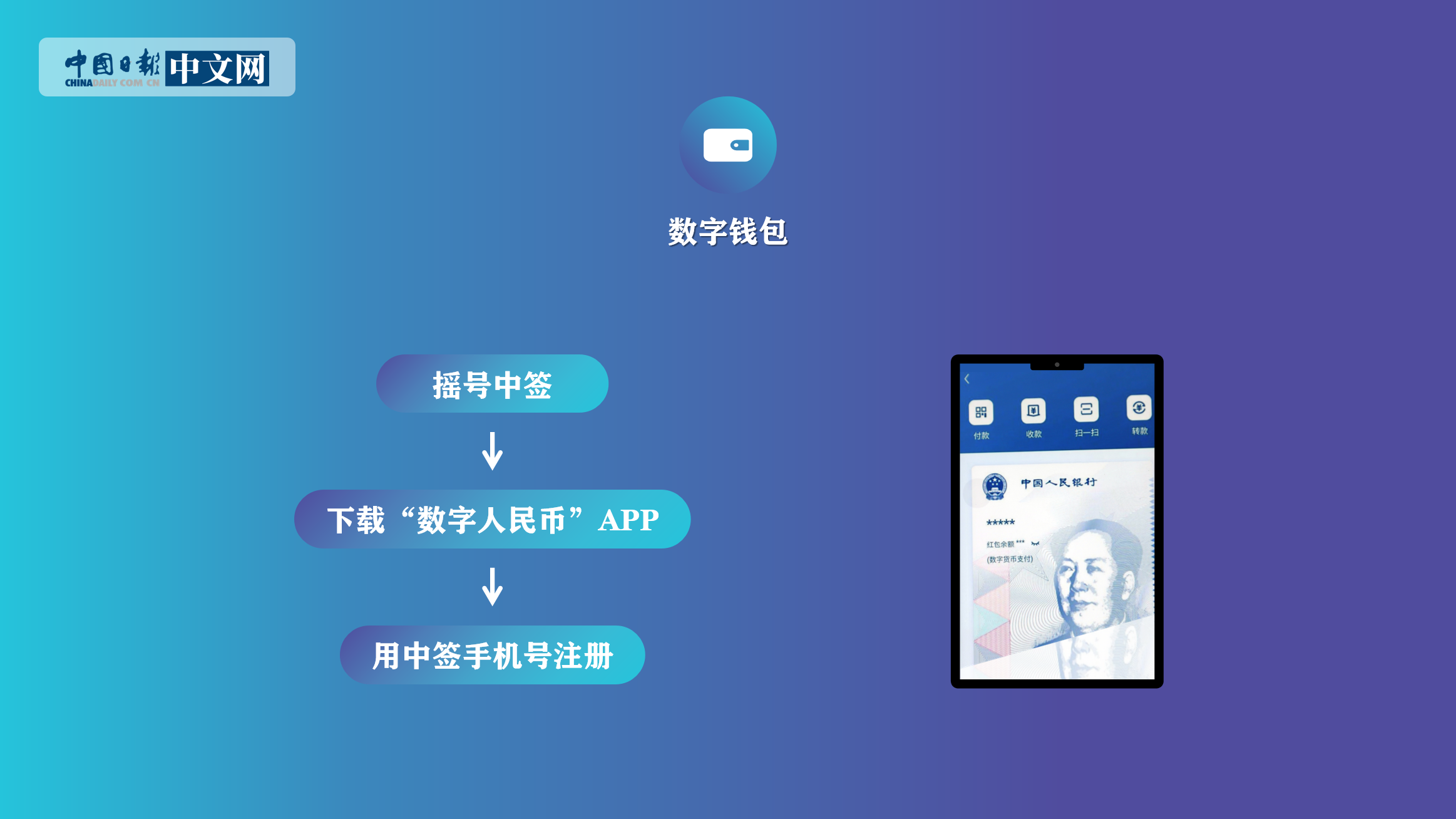 imtoken官网app专业版：数字货币安全利器