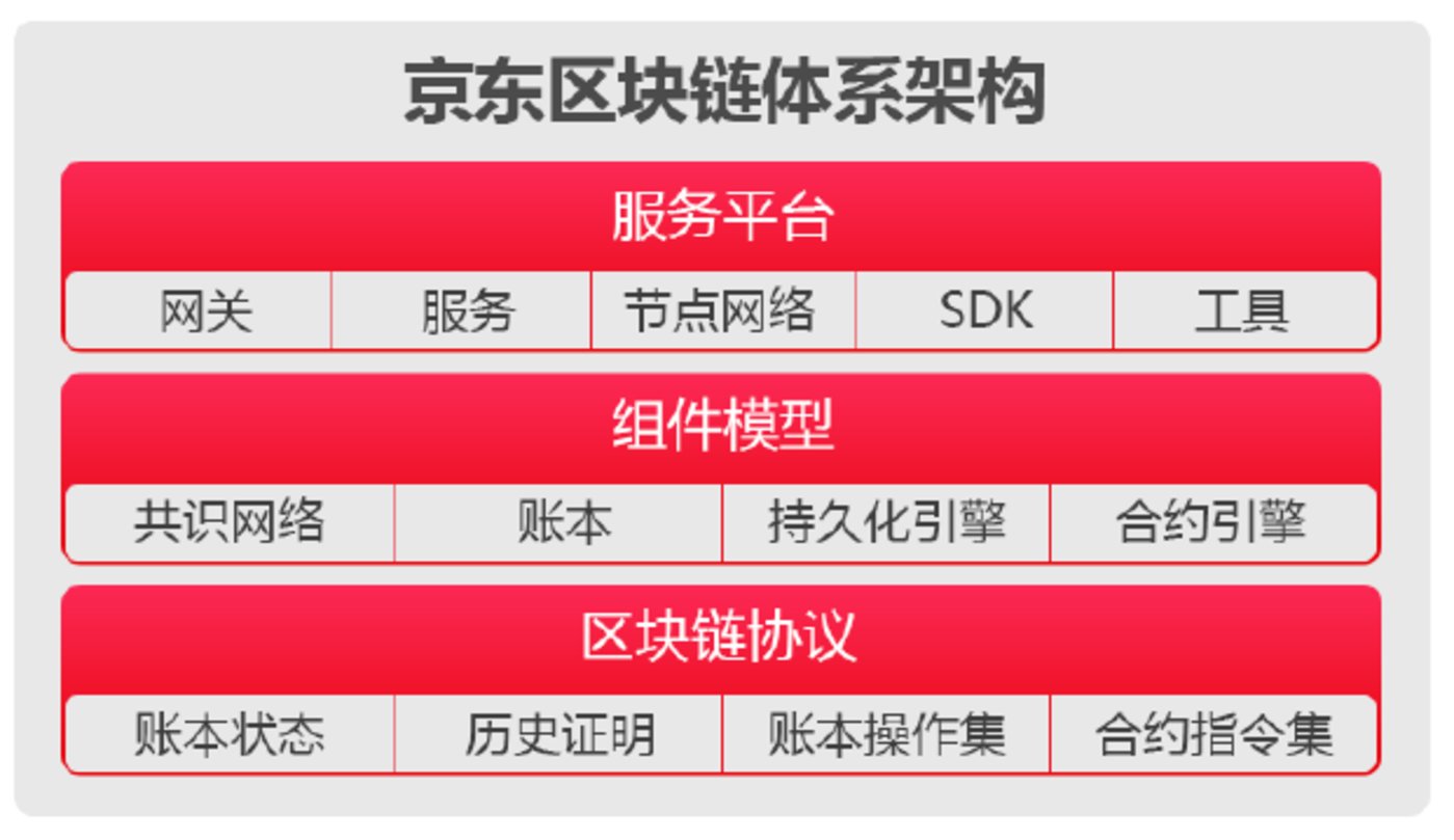 客户登记管理系统_客户关系管理_imtoken客户在哪里