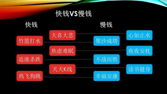 imtoken靠什么盈利-imToken盈利揭秘：广告、交易