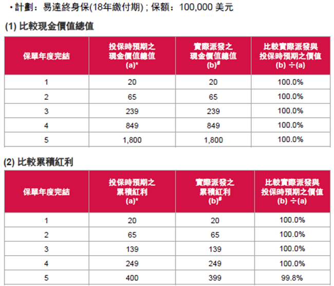 据说钱包里的币会涨_币钱包app_今天im钱包多了15亿的币