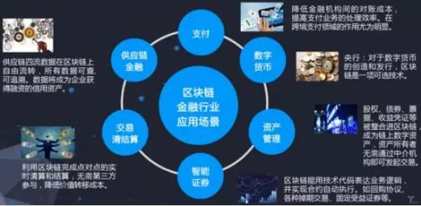 imtoken国际版发布_imtoken国际版官网下载_imtoken国内版