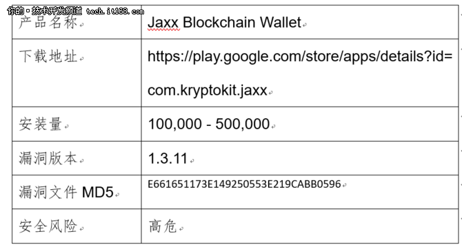 软件imtoken钱包安全吗_钱包app是干嘛的_钱包软件安全可靠吗
