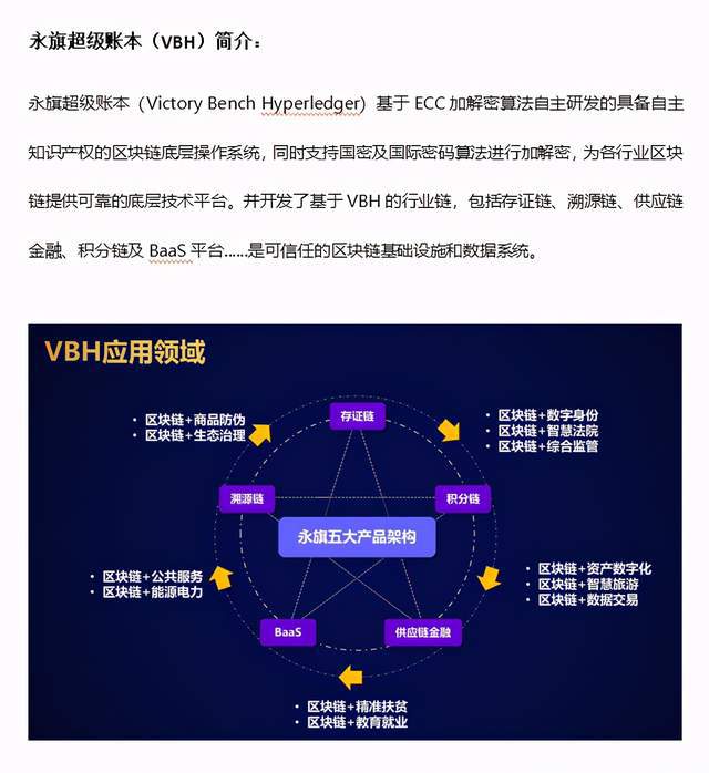 imtoken币安智能链对比：安全稳定又功能强大