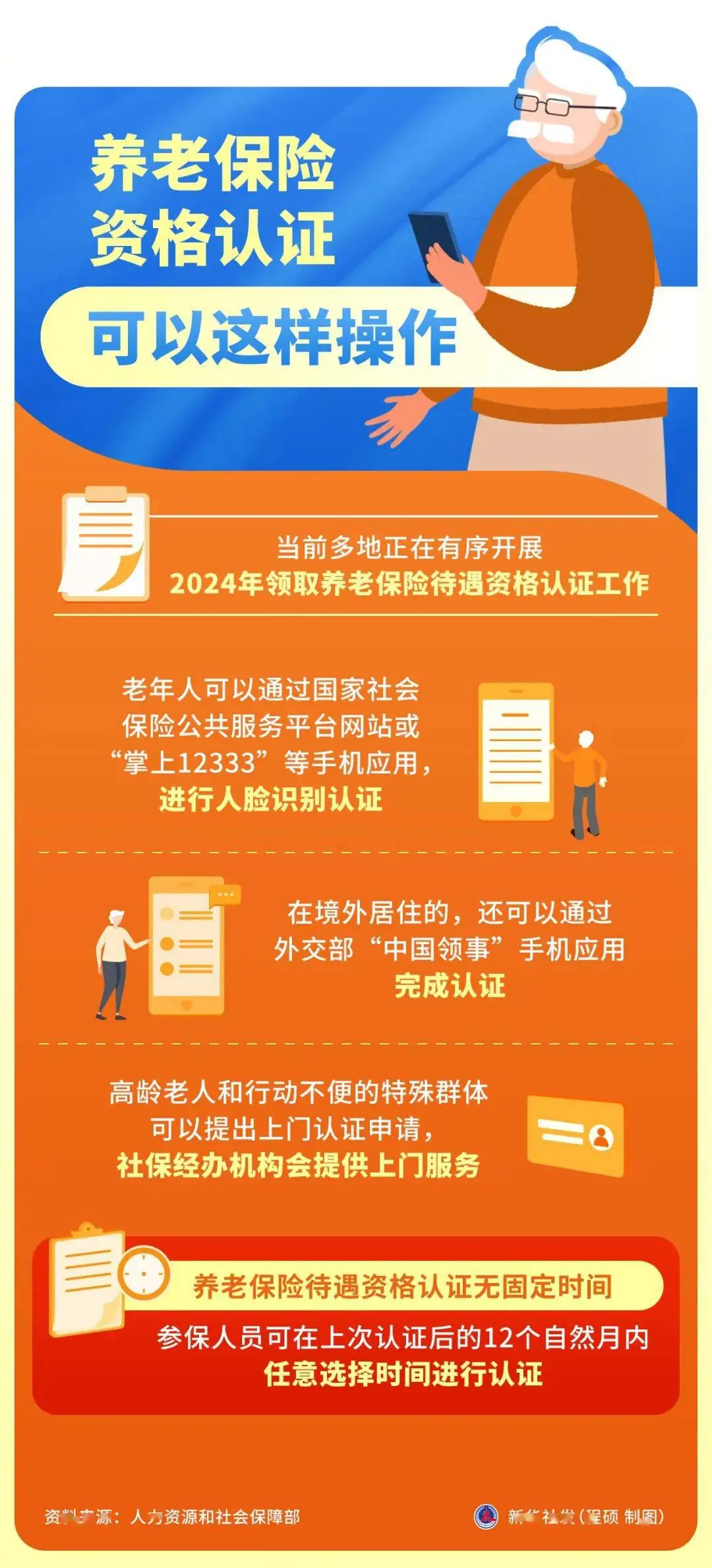 imtoken冷钱包下载-imToken冷钱包：安全保障，资