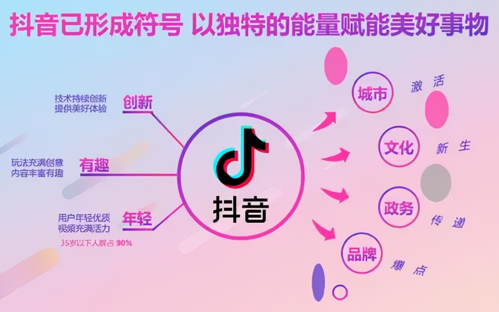 imtoken钱包需要实名吗_imtoken钱包身份名_钱包实名需要人脸吗