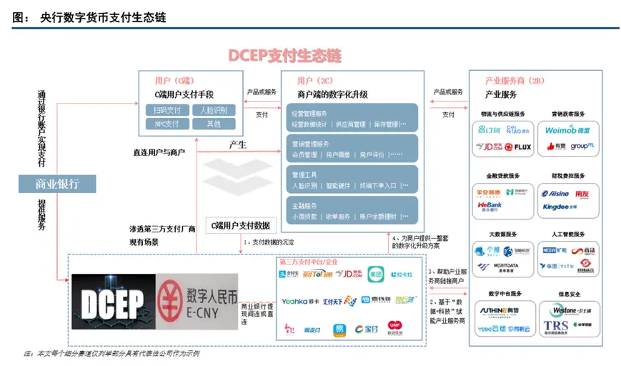 imtoken 火币 充币_imtoken 火币 充币_imtoken 火币 充币