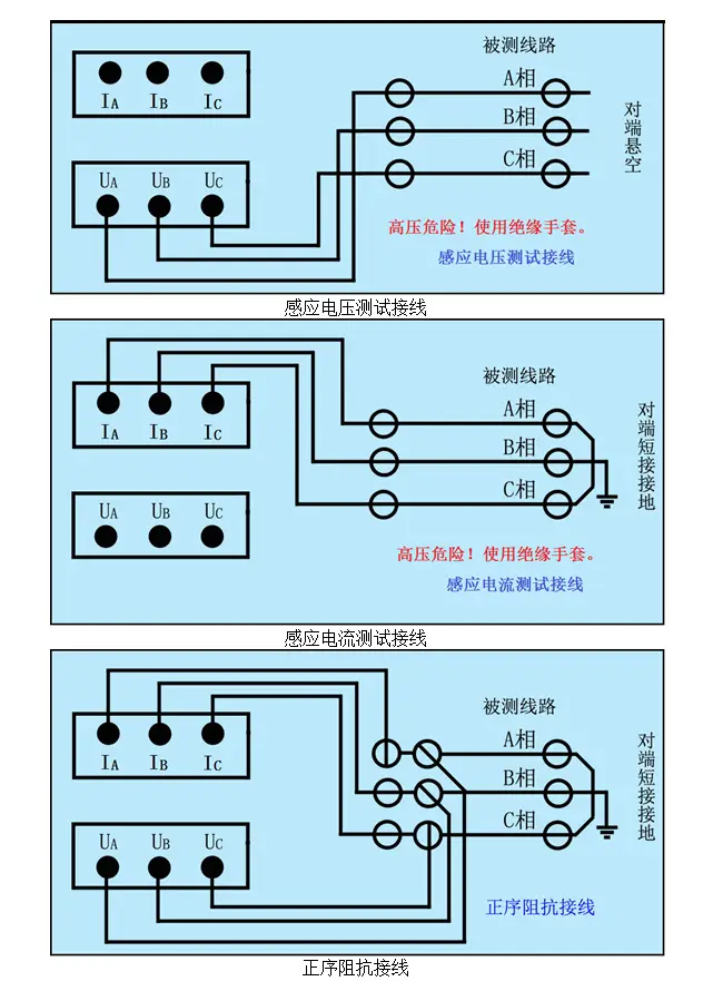 imtoken钱包转币教程_钱包币怎么转到交易所_钱包的币怎么变现