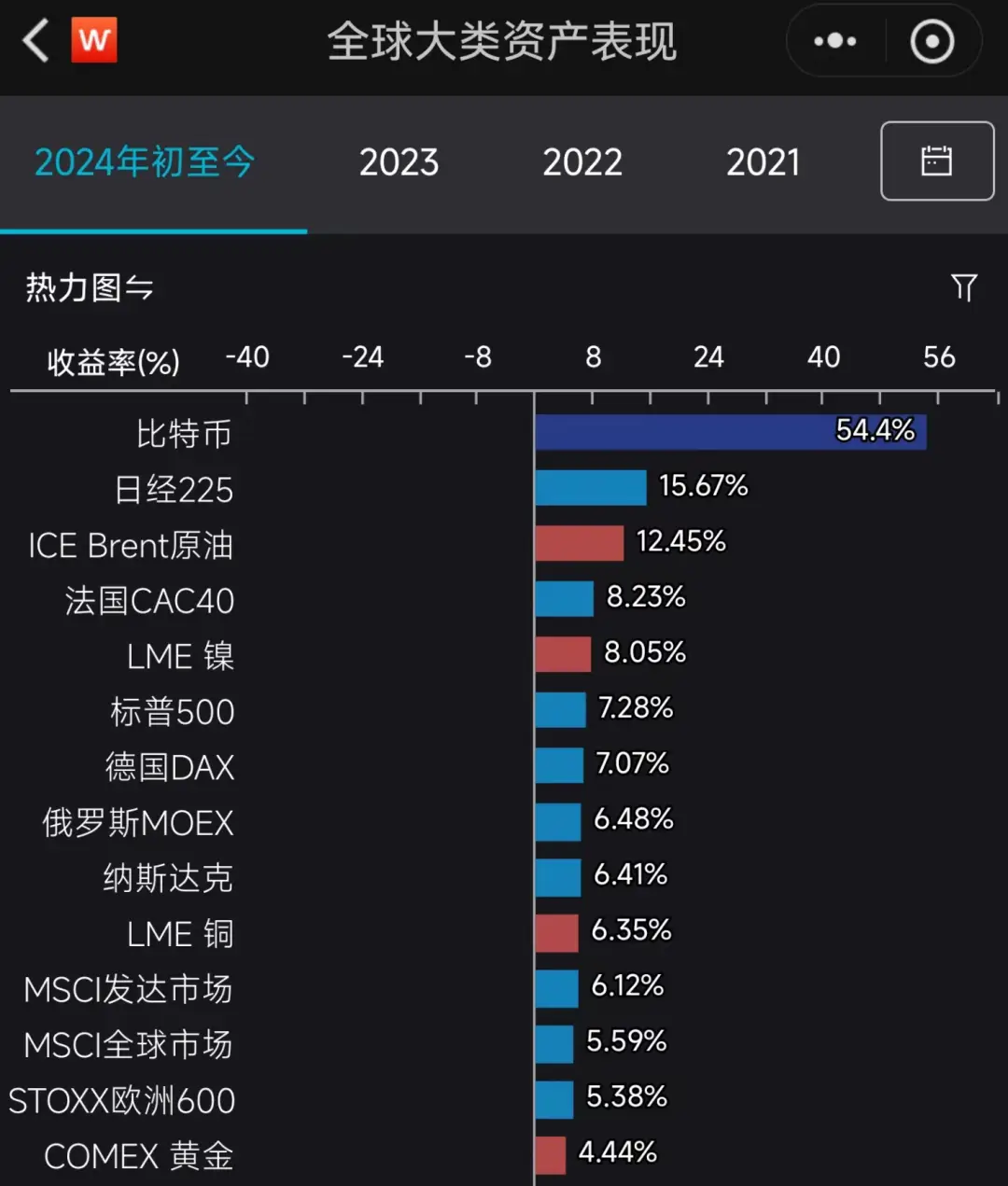 imtoken如何兑换人民币-0基础也能学会！imToken