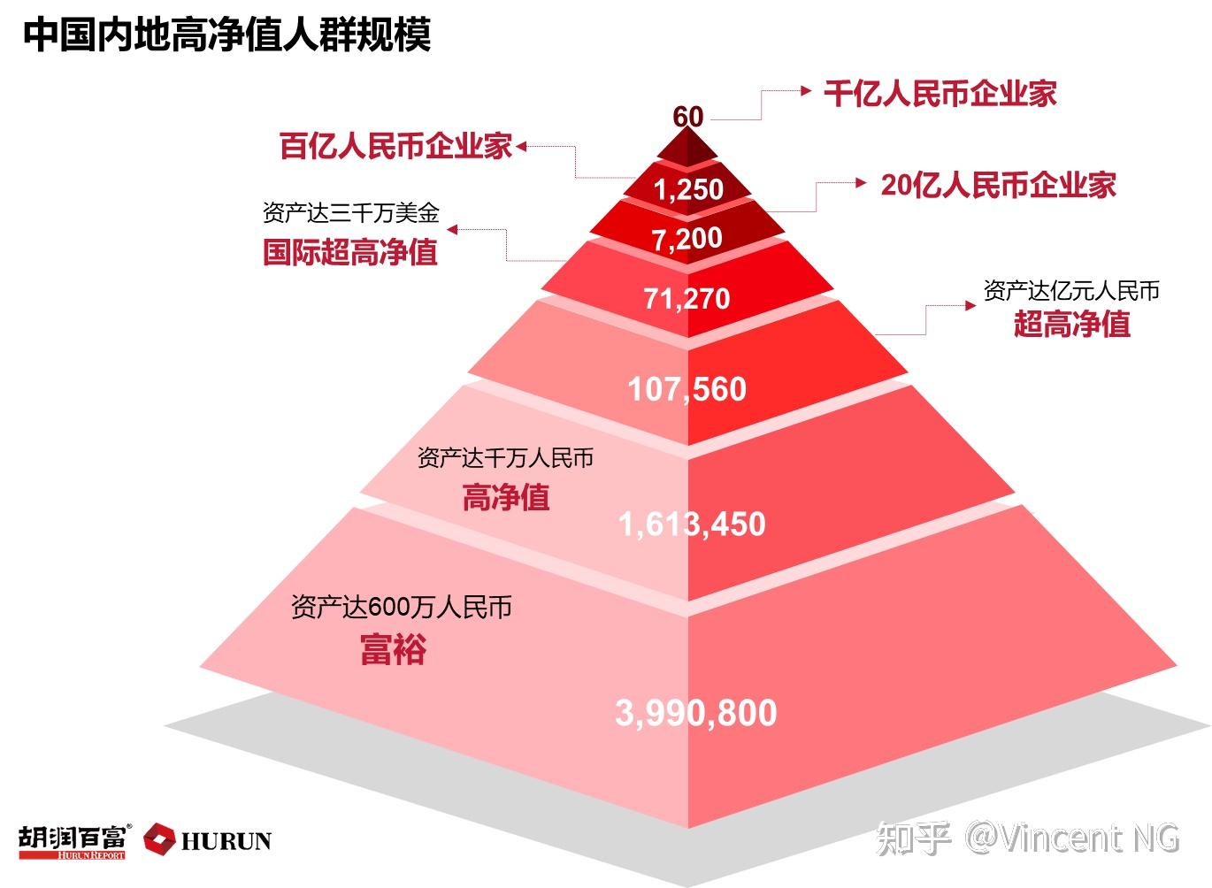 imtoken大陆用户-imToken：数字资产管理新选择，