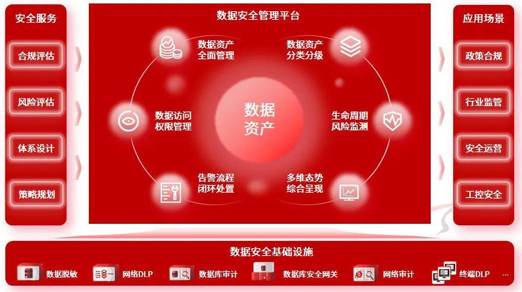 退出登录和注销账号有什么区别_退出登录别人还看得到我吗_imtoken如何退出登录