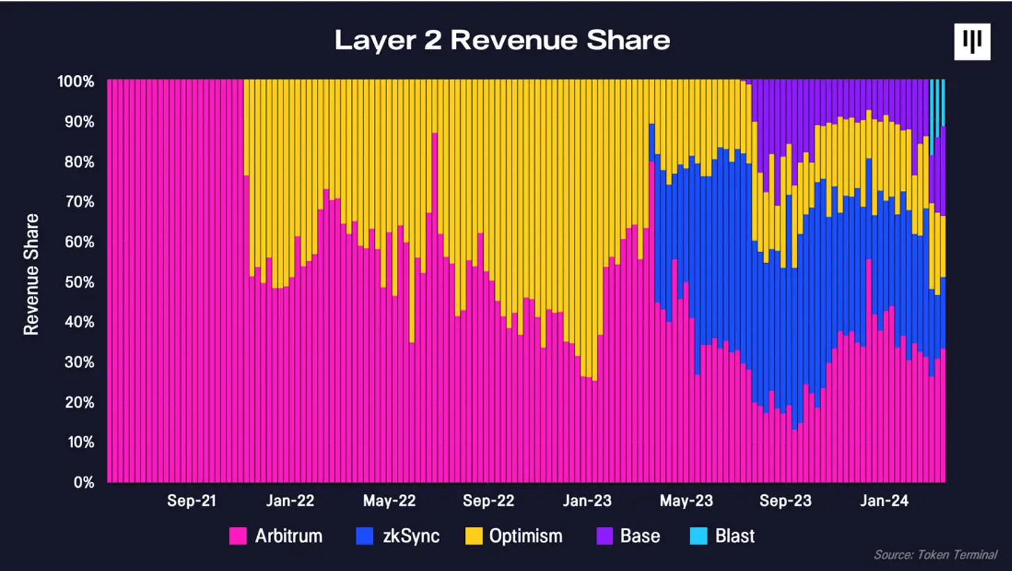 钱包二维码和钱包身份证明_钱包二维码在哪里找到_imtoken钱包二维码