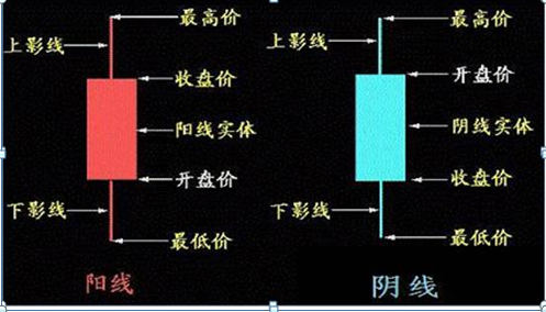 imtoken提现人民币步骤-使用imToken提现人民币：