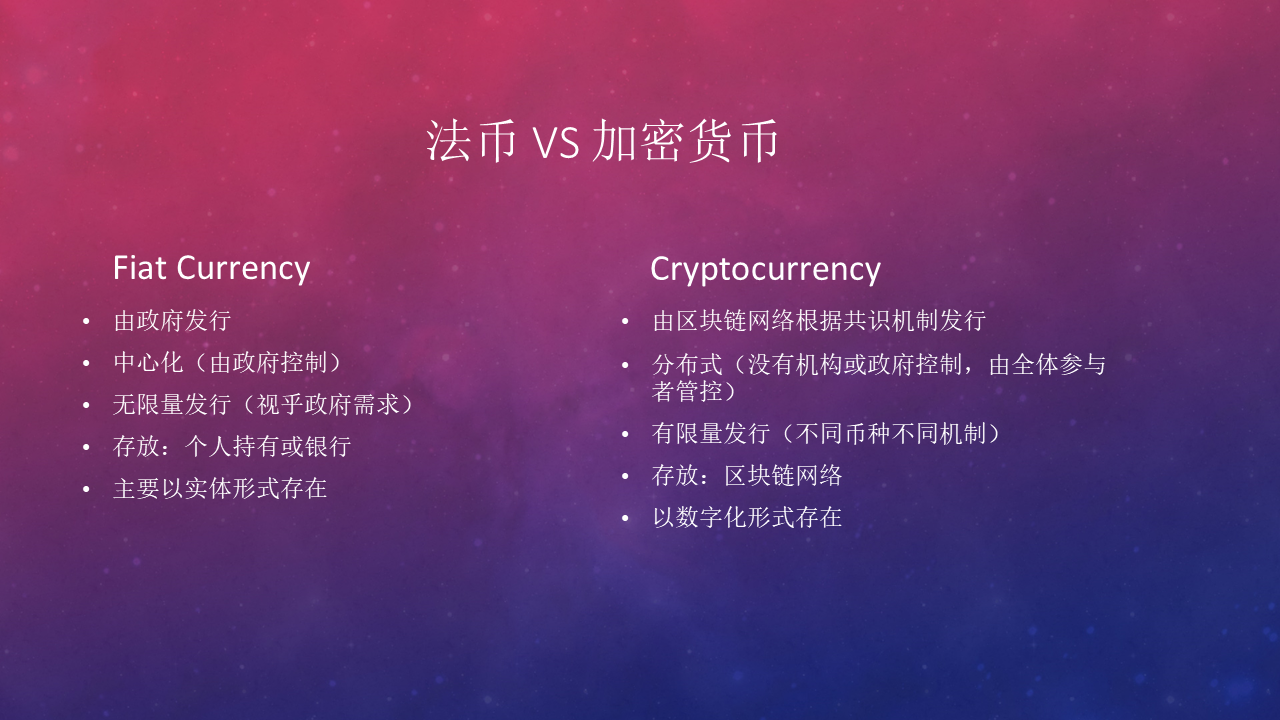 币买进多久可以卖出_币买空买多什么意思_imtoken买币