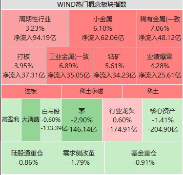 忘记imtoken密码_imtoken忘记密码怎么办_imtoken密码忘了怎么办