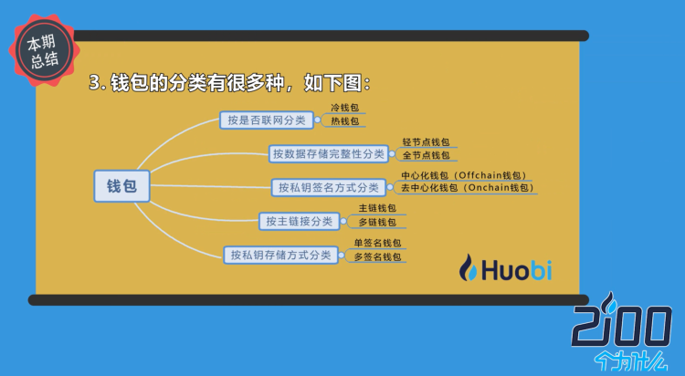 更改密码忘记原始密码怎么办_更改密码快捷键_imtoken更改密码