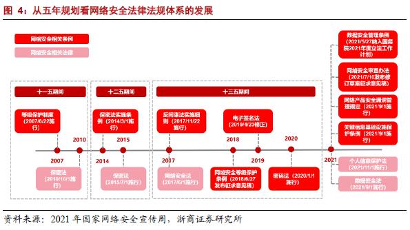 imtoken钱包安全吗-imToken钱包安全性措施深度解析：多重保障让您的加