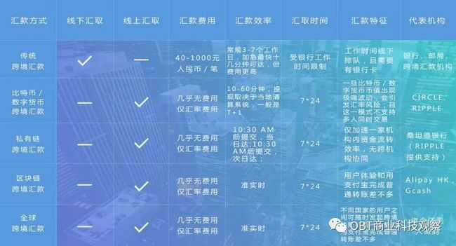 大陆5g奭_大陆漂移学说_imtoken 大陆