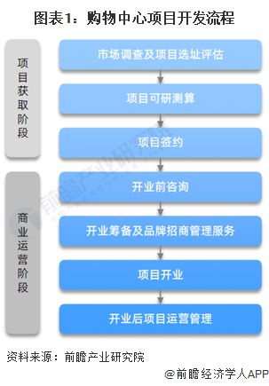 使用时间_imtoken怎么使用_使用文艺范儿的表达
