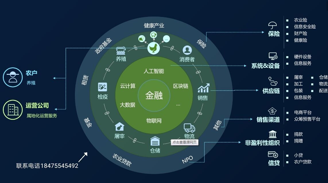 imtoken开源-imToken 开源：区块链技术爱好者的