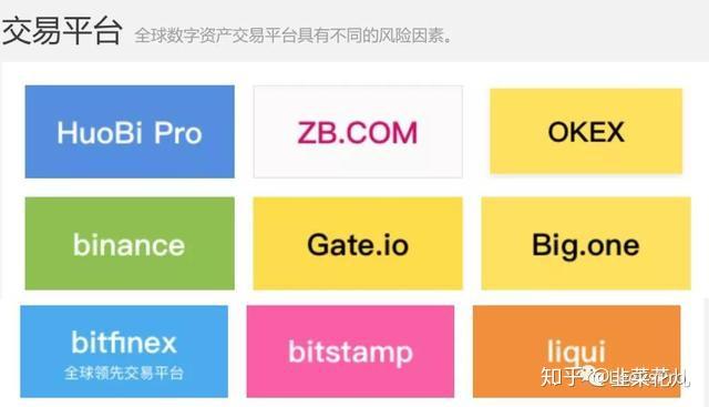 imtoken 交易记录-数字货币投资者分享：imToken