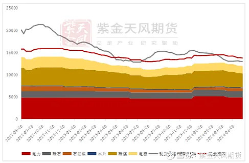 im钱包lon预期价格-IM 钱包 LON 代币预期价格：市
