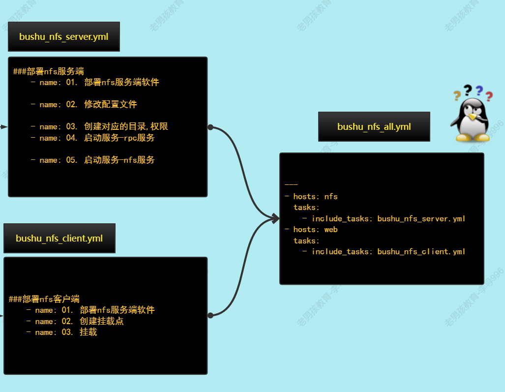 主网是不是就是公链的意思_主网是什么意思_imtoken主网是什么