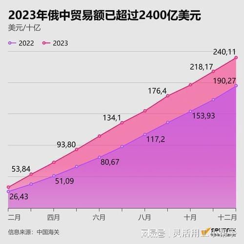 imtoken钱包升级后出现-imToken 钱包升级后界面