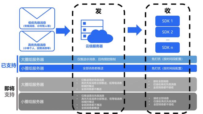 im钱包有客服吗-IM 钱包：方便快捷但客服难找，用户体验待