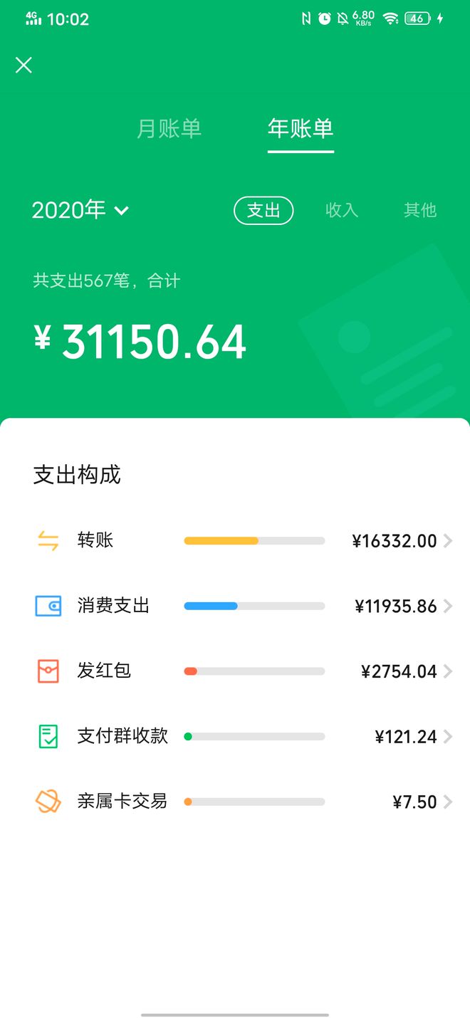 imtoken钱包可以互转吗-imToken 钱包转账指南：