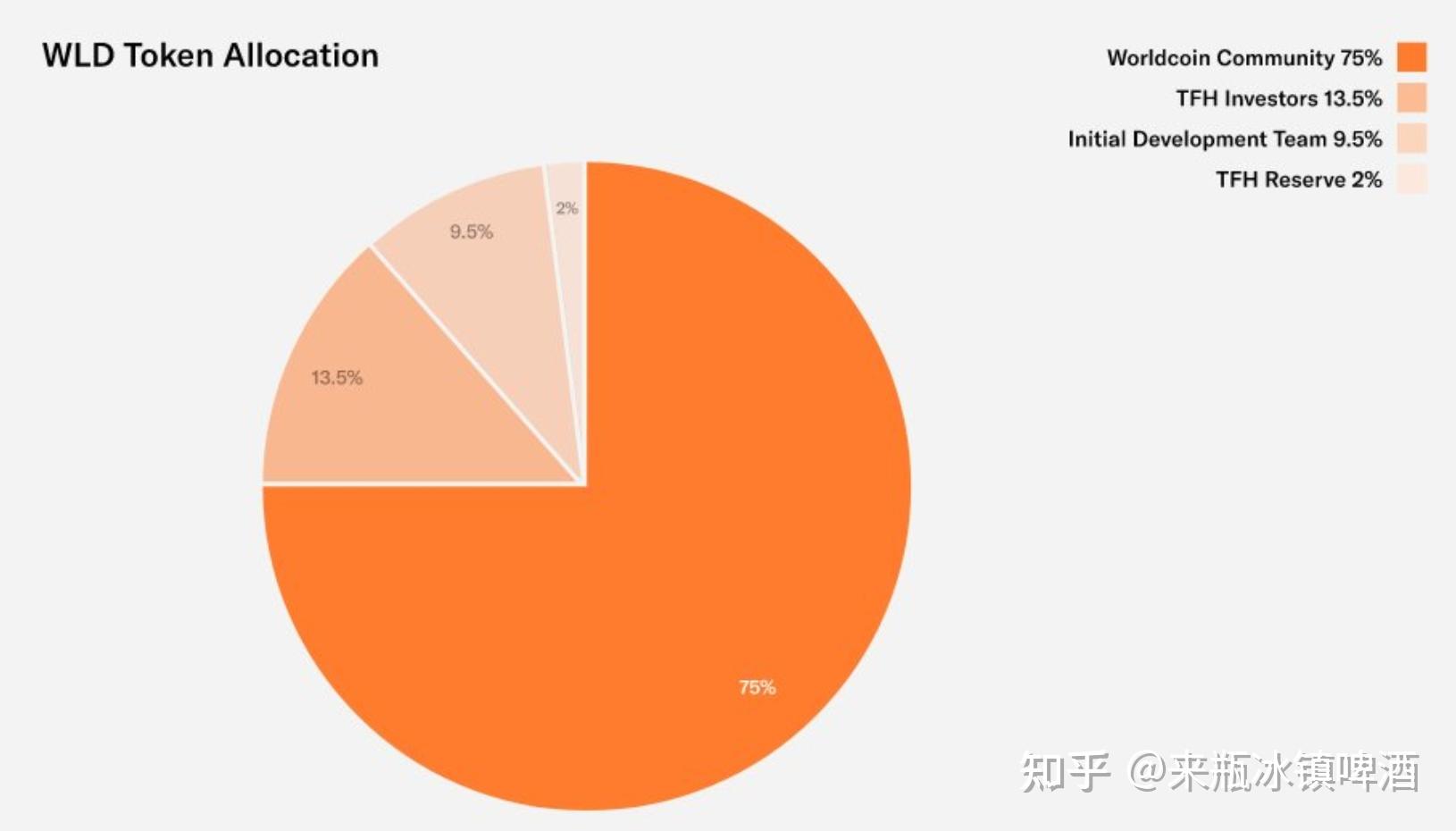 2021im钱包空投-2021 年 IM 钱包空投：馅饼还是