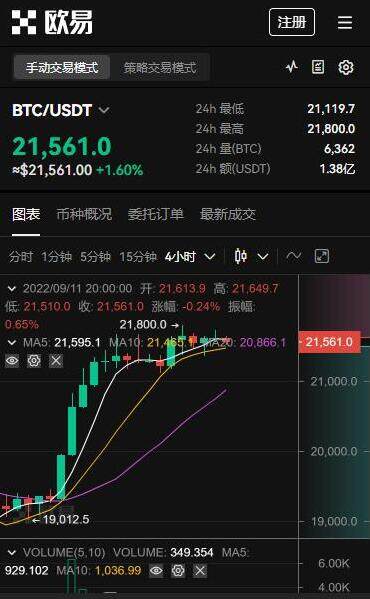 im钱包怎么提现到欧易-如何将 im 钱包里的钱提现到欧易？