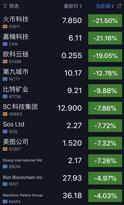 imtoken怎么转火币-imToken 转币到火币，紧张刺