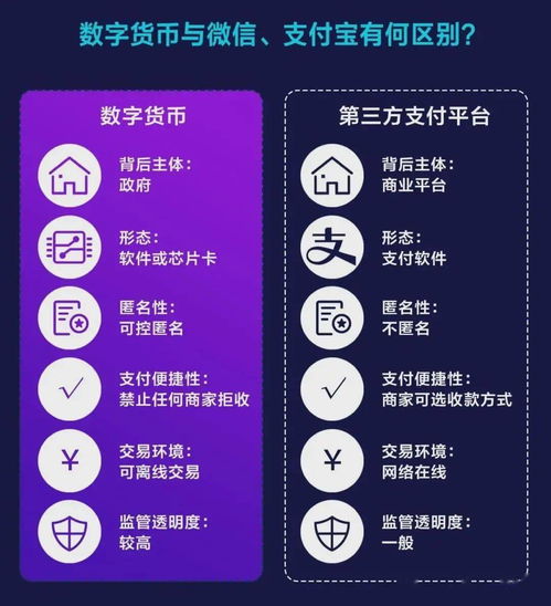 怎么把币提到imtoken-如何安全便捷地将数字货币提到 i