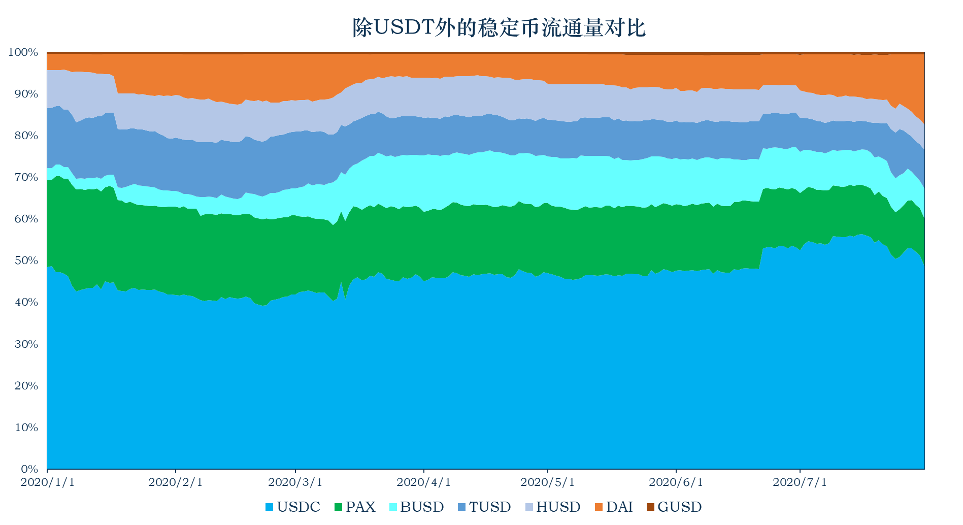 下载imtoken钱包官网_下载imtoken官方网站_如何下载imtoken