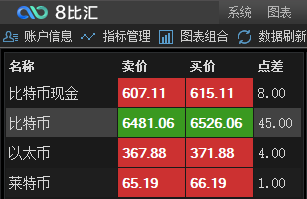 币人民币兑美元_imtoken 人民币_币人民币