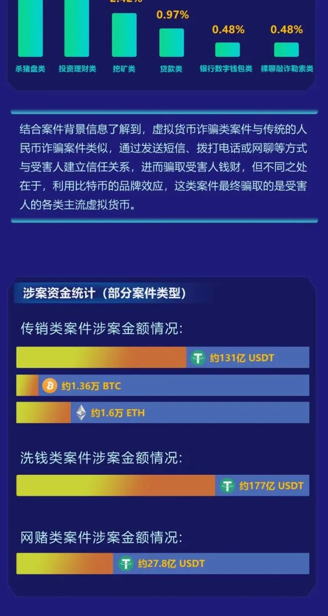 imtoken已经合法了吗-imToken 合法与否引争议，