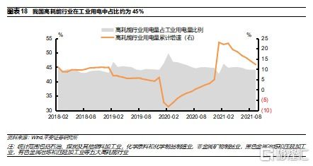 ppi对比特币的影响,PPI对比特币的影响分析