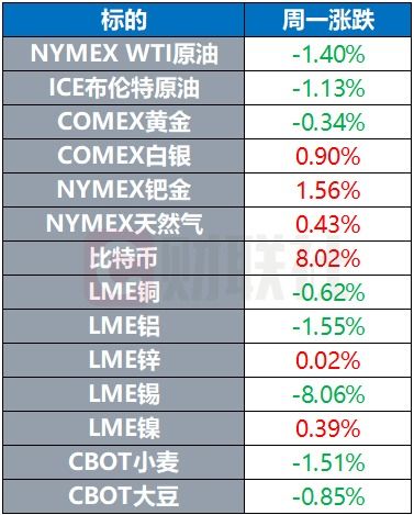 世卫组织支持比特币,数字货币在公共卫生领域的潜在应用