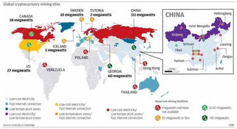 比特币矿机主要分布,追踪加密货币挖矿的地理足迹