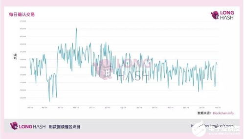 比特币天天涨原因分析,多因素交织下的加密货币牛市解析