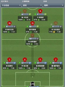 fm2012战术