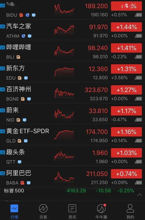 加密货币暴跌动态图最新,最新动态图揭示惊人跌幅